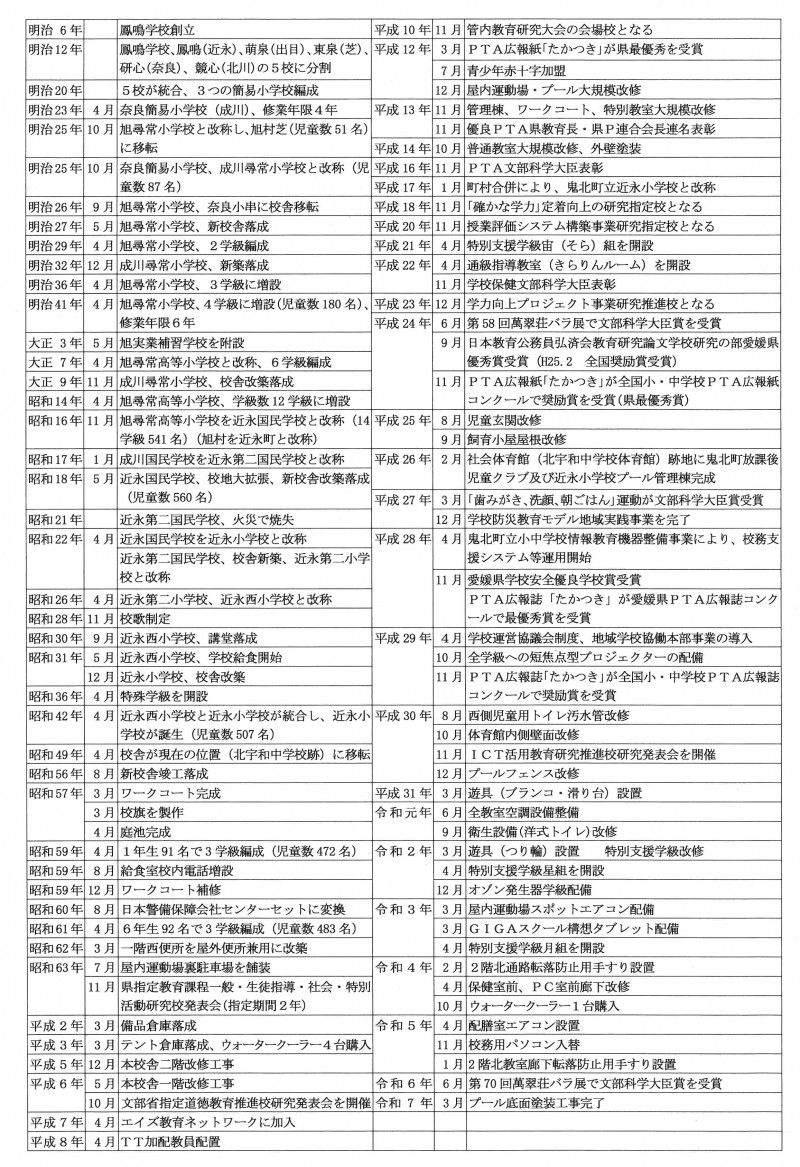 SKM_C360i25052813260