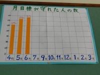 DSCN5531