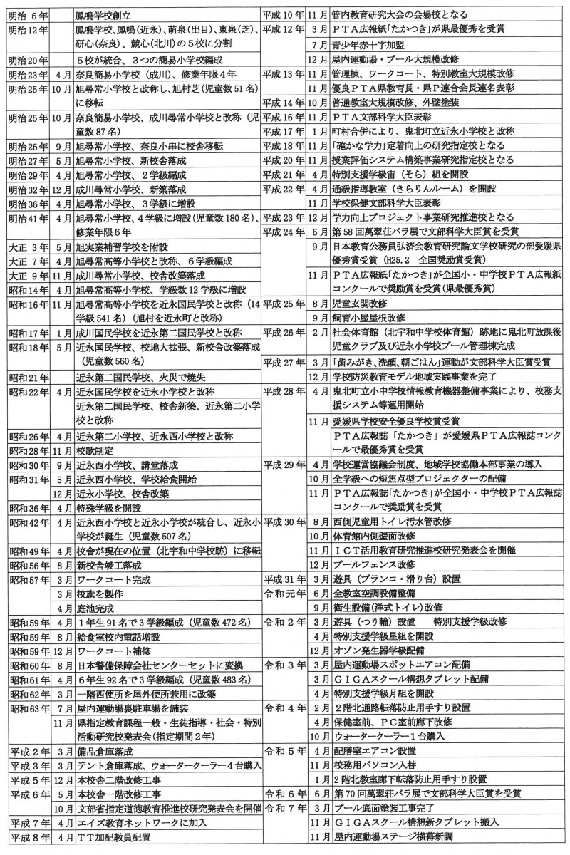 SKM_C360i26041312401