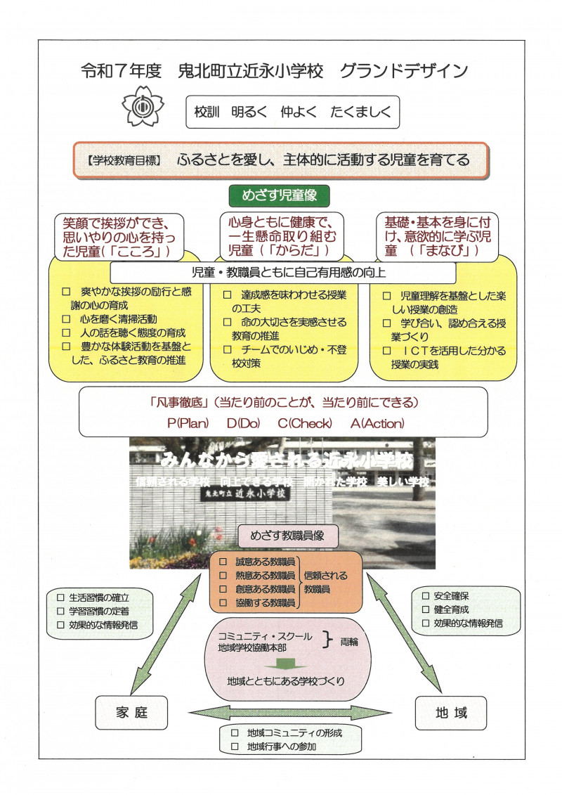 グランドデザイン画像