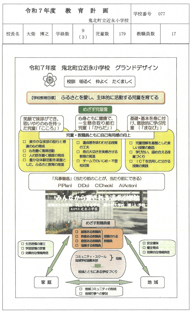 令和７年度グランドデザイン修正